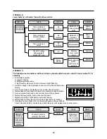 Предварительный просмотр 24 страницы Daewoo KOC-1B4K0S Service Manual