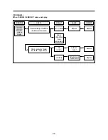 Предварительный просмотр 25 страницы Daewoo KOC-1B4K0S Service Manual