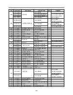 Предварительный просмотр 33 страницы Daewoo KOC-1B4K0S Service Manual