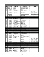 Предварительный просмотр 34 страницы Daewoo KOC-1B4K0S Service Manual