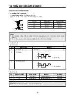 Предварительный просмотр 36 страницы Daewoo KOC-1B4K0S Service Manual