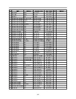 Предварительный просмотр 41 страницы Daewoo KOC-1B4K0S Service Manual