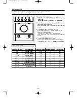 Предварительный просмотр 25 страницы Daewoo KOC-1B4K9A Operating Instructions & Cook Book