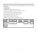 Предварительный просмотр 34 страницы Daewoo KOC-1C0K5SV1 Service Manual