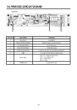 Предварительный просмотр 35 страницы Daewoo KOC-1C0K5SV1 Service Manual