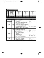 Preview for 12 page of Daewoo KOC-1C0KB Owner'S Manual