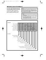 Preview for 34 page of Daewoo KOC-1C0KB Owner'S Manual