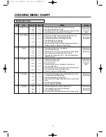 Предварительный просмотр 17 страницы Daewoo KOC-1C2R7A Owner'S Manual