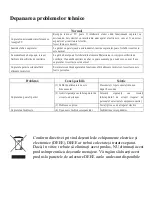 Preview for 18 page of Daewoo KOC-20X-1 Instruction Manual