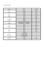 Preview for 45 page of Daewoo KOC-25X-1 Instruction Manual