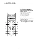 Preview for 7 page of Daewoo KOC-621Q0S Service Manual