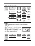 Preview for 21 page of Daewoo KOC-621Q0S Service Manual