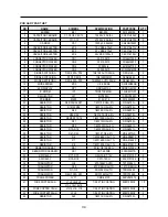 Preview for 35 page of Daewoo KOC-621Q0S Service Manual