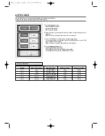 Preview for 14 page of Daewoo KOC-624Q Owner'S Manual