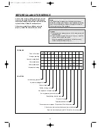 Preview for 18 page of Daewoo KOC-624Q Owner'S Manual