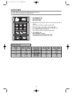 Preview for 15 page of Daewoo KOC-629Q Owner'S Manual