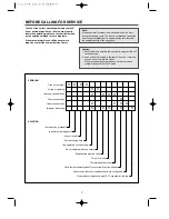 Preview for 19 page of Daewoo KOC-629Q Owner'S Manual