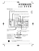 Preview for 5 page of Daewoo KOC-870T Instruction Manual