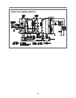 Preview for 31 page of Daewoo KOC-870T0S Service Manual