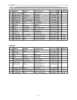 Preview for 42 page of Daewoo KOC-870T0S Service Manual