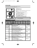 Предварительный просмотр 17 страницы Daewoo KOC-8H4TSL Owner'S Manual