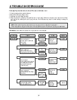 Preview for 20 page of Daewoo KOC-8H6T7S Service Manual