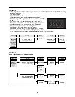 Preview for 24 page of Daewoo KOC-8H6T7S Service Manual