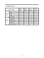 Preview for 28 page of Daewoo KOC-8H6T7S Service Manual