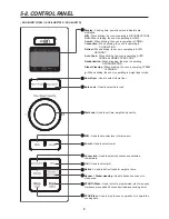 Preview for 9 page of Daewoo KOC-8HAT7S Service Manual