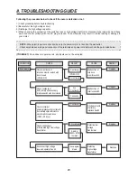 Preview for 24 page of Daewoo KOC-8HAT7S Service Manual