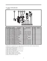 Предварительный просмотр 11 страницы Daewoo KOC-910K0P(AL) Service Manual