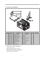 Предварительный просмотр 14 страницы Daewoo KOC-910K0P(AL) Service Manual