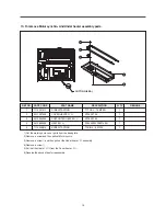 Предварительный просмотр 17 страницы Daewoo KOC-910K0P(AL) Service Manual