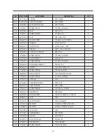 Предварительный просмотр 31 страницы Daewoo KOC-910K0P(AL) Service Manual