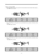 Предварительный просмотр 35 страницы Daewoo KOC-910K0P(AL) Service Manual