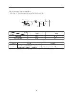 Предварительный просмотр 37 страницы Daewoo KOC-910K0P(AL) Service Manual