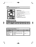 Preview for 18 page of Daewoo KOC-911K0S01 Owner'S Manual