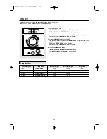 Preview for 21 page of Daewoo KOC-911K0S01 Owner'S Manual