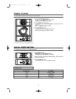 Preview for 26 page of Daewoo KOC-911K0S01 Owner'S Manual