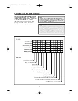 Preview for 30 page of Daewoo KOC-911K0S01 Owner'S Manual