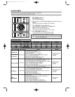 Предварительный просмотр 16 страницы Daewoo KOC-924T Owner'S Manual