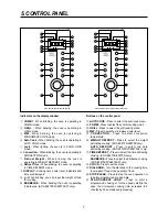 Предварительный просмотр 8 страницы Daewoo KOC-924T0S Service Manual