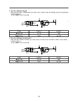 Предварительный просмотр 37 страницы Daewoo KOC-924T0S Service Manual