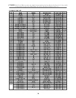 Предварительный просмотр 40 страницы Daewoo KOC-924T0S Service Manual