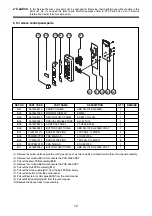 Preview for 13 page of Daewoo KOC-924T9A Service Manual