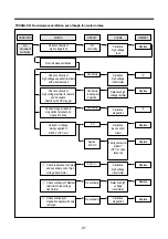 Preview for 22 page of Daewoo KOC-924T9A Service Manual