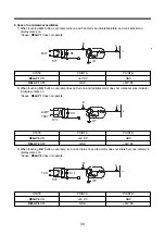 Preview for 34 page of Daewoo KOC-924T9A Service Manual