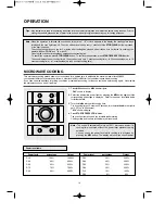 Предварительный просмотр 12 страницы Daewoo KOC-925T Owner'S Manual