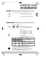 Preview for 8 page of Daewoo KOC-970T Instructions Manual