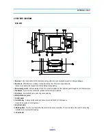 Preview for 6 page of Daewoo KOC-970T1S Service Manual